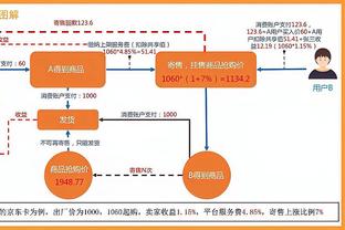 ⌛️迫近百分大关！詹姆斯今日砍下30分 距离40000还差102分