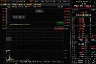 邮报：埃梅里修改维拉奖金制度，只有夺冠&打入欧战才能获得奖金