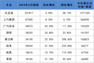 开云在线官方入口网址是什么截图2