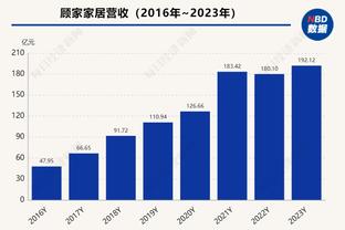 这可是圣诞大战！东契奇爆砍50+ 生涯第六次