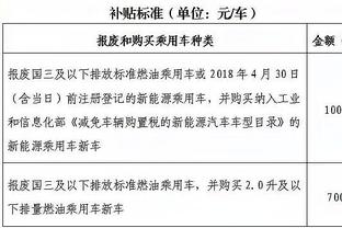 雷竞技官方主赞助商